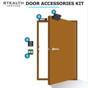 Door Accessories Kit - Stealth Locking